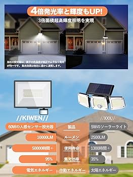 Amazon.co.jp: 【☆2024年新昇級・爆発的な明るさ・人感機能付き